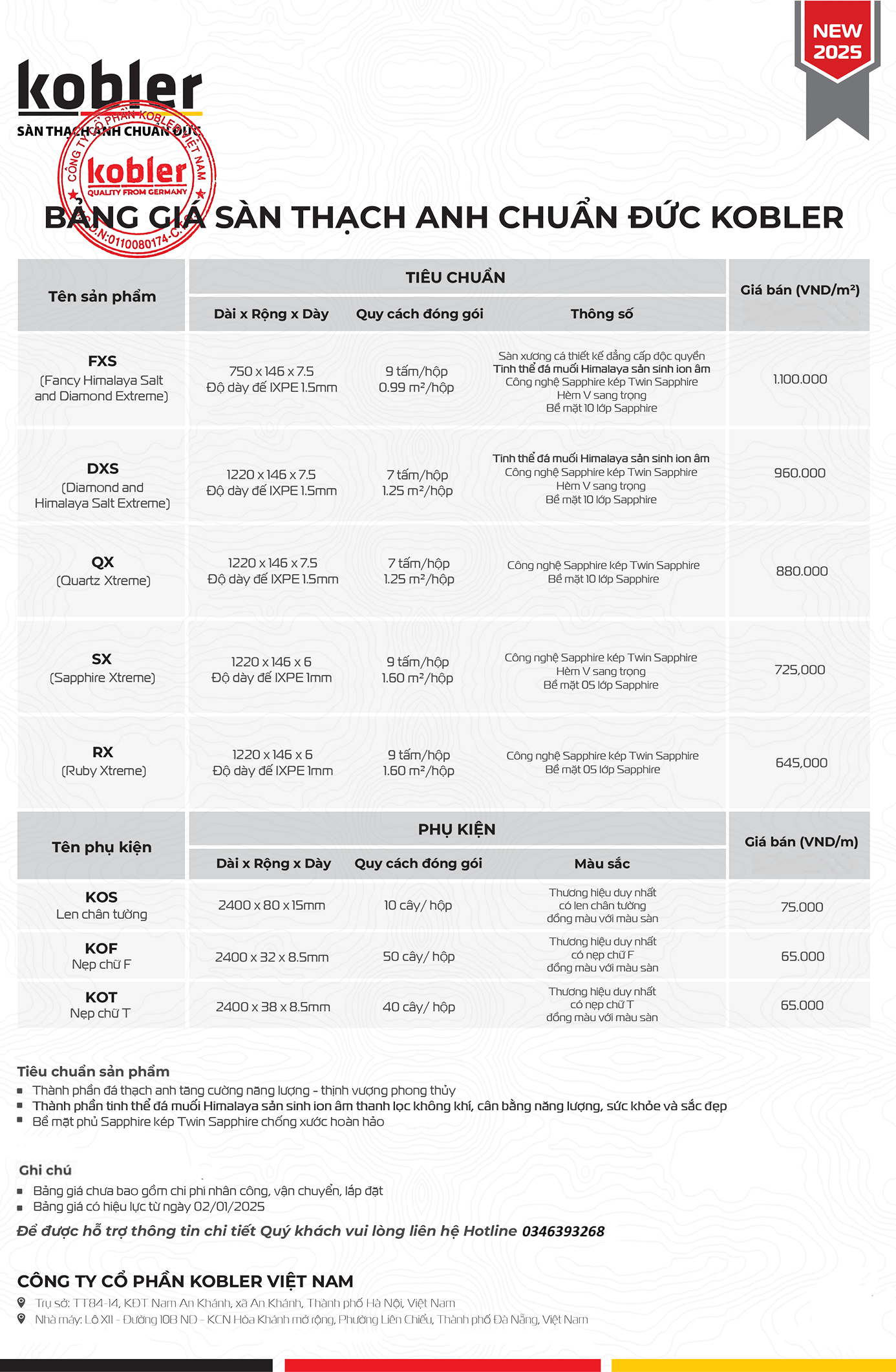 Bảng giá Kobler 2025