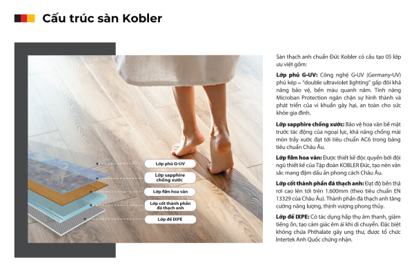 Cấu tạo Sàn Thạch Anh Kobler 6mm